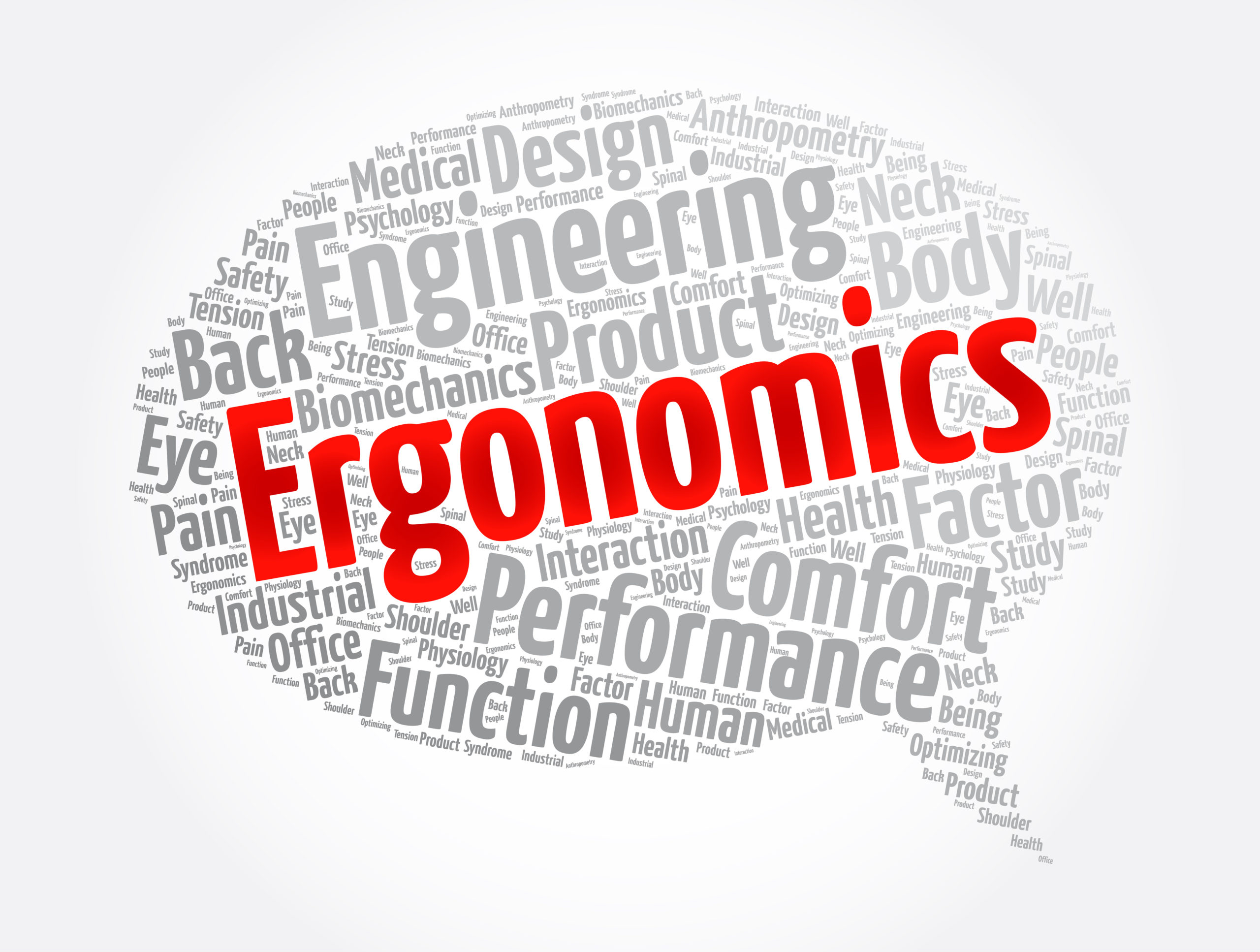 Do Workplace Ergonomics Really Matter? HealthPostures
