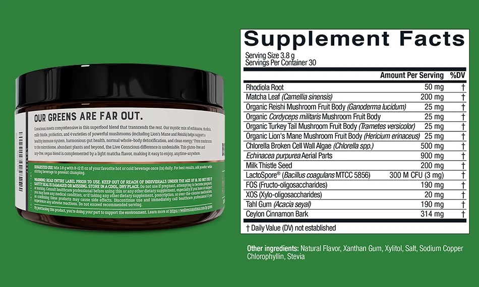 Beyond Greens Review Green Superfood Analysis Health Reporter