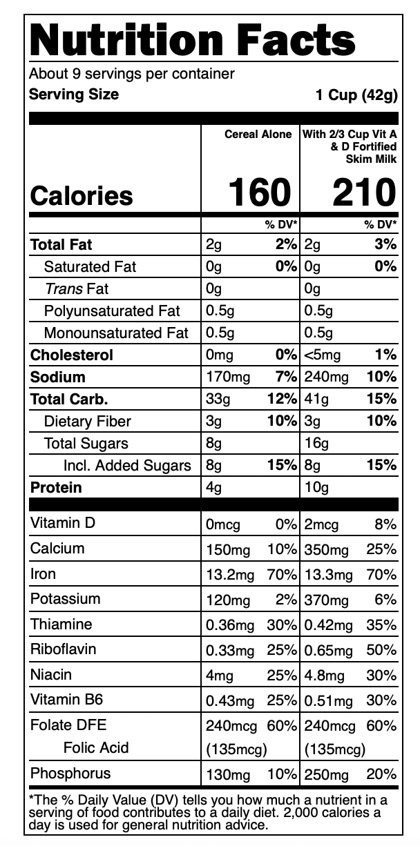 Is Life Cereal Healthy? Nutritional Label, Facts Health Reporter