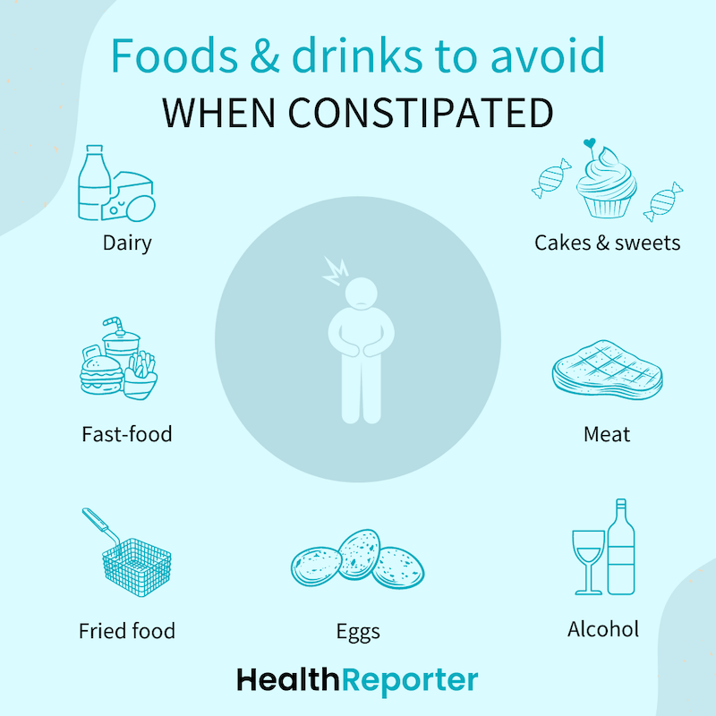 14+ Foods That Help With Constipation Health Reporter