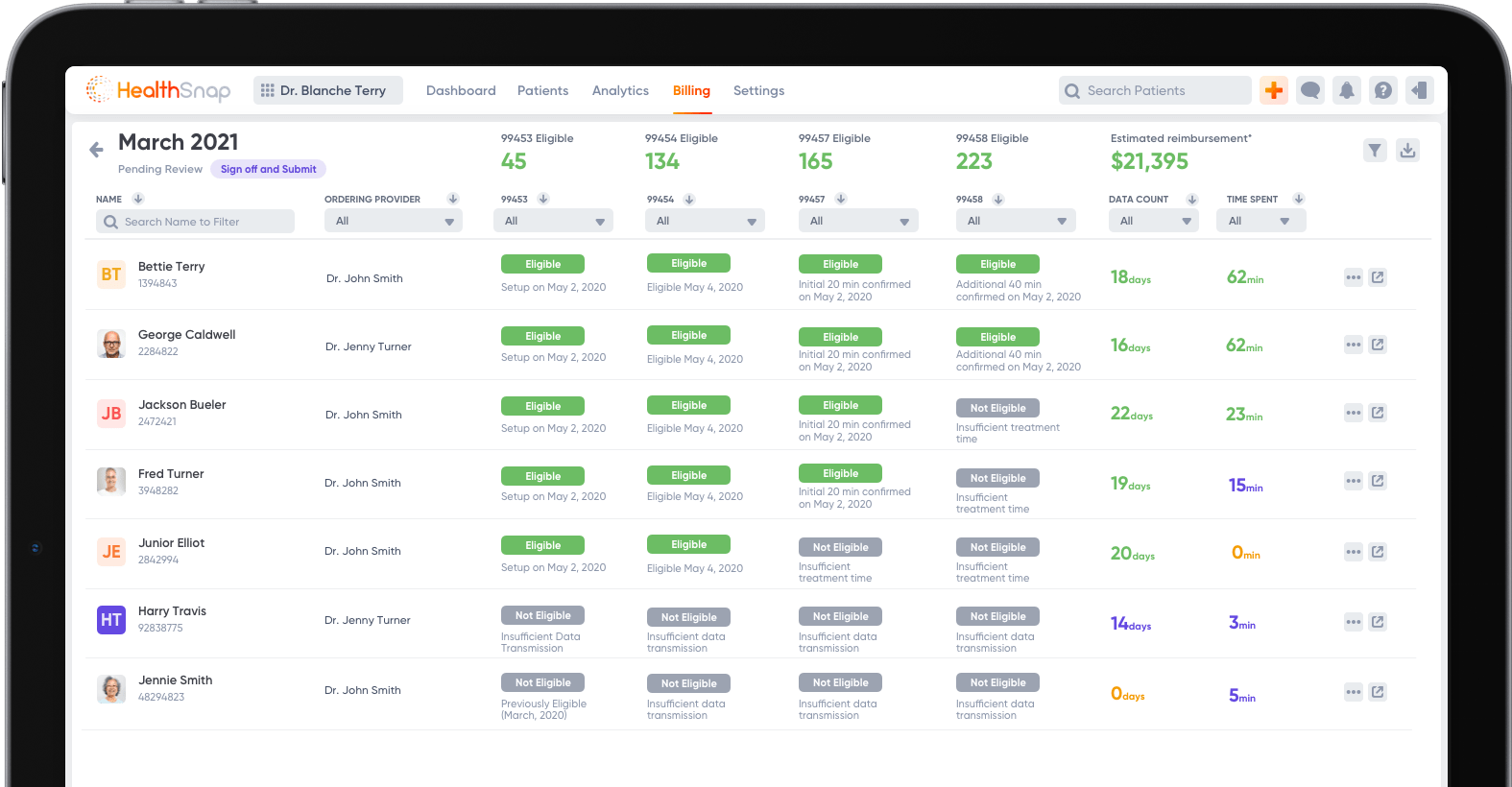 Our Remote Patient Monitoring Platform HealthSnap