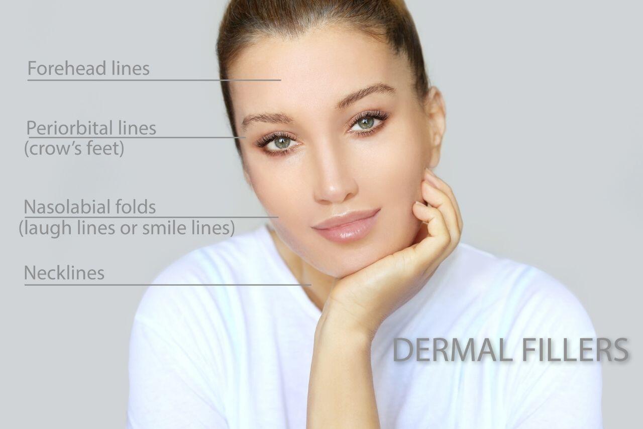Teosyal vs. Juvederm Fillers Buy Dermal Fillers