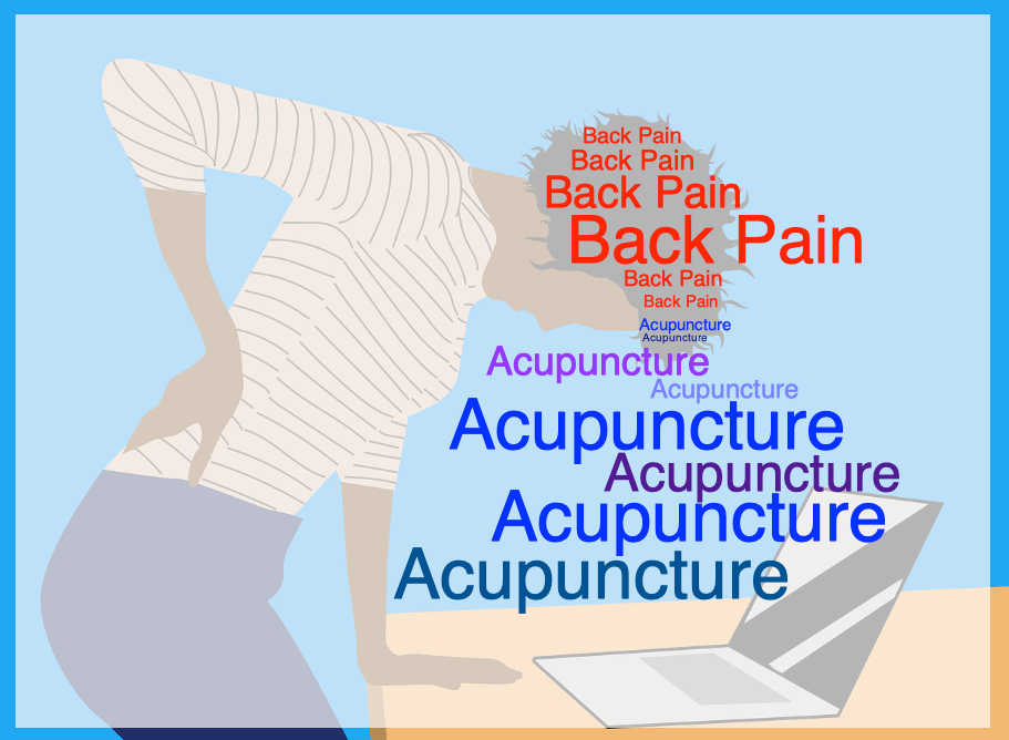 Blog in Health with Him Acupuncture clinic