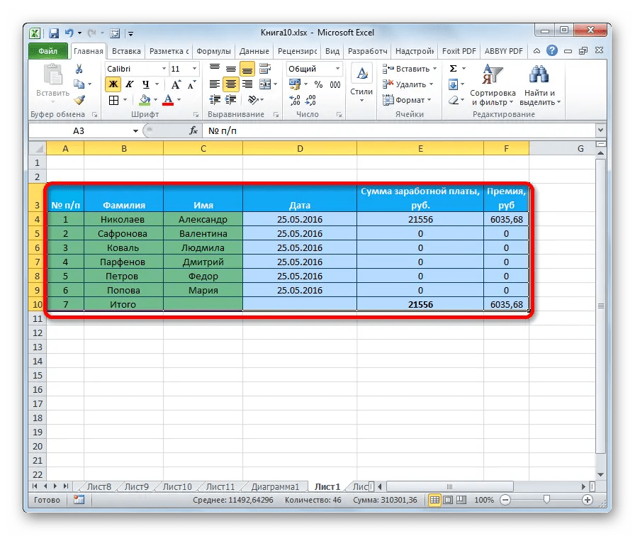 Formatting tables in Excel. How to Format Tables Step by Step Guide