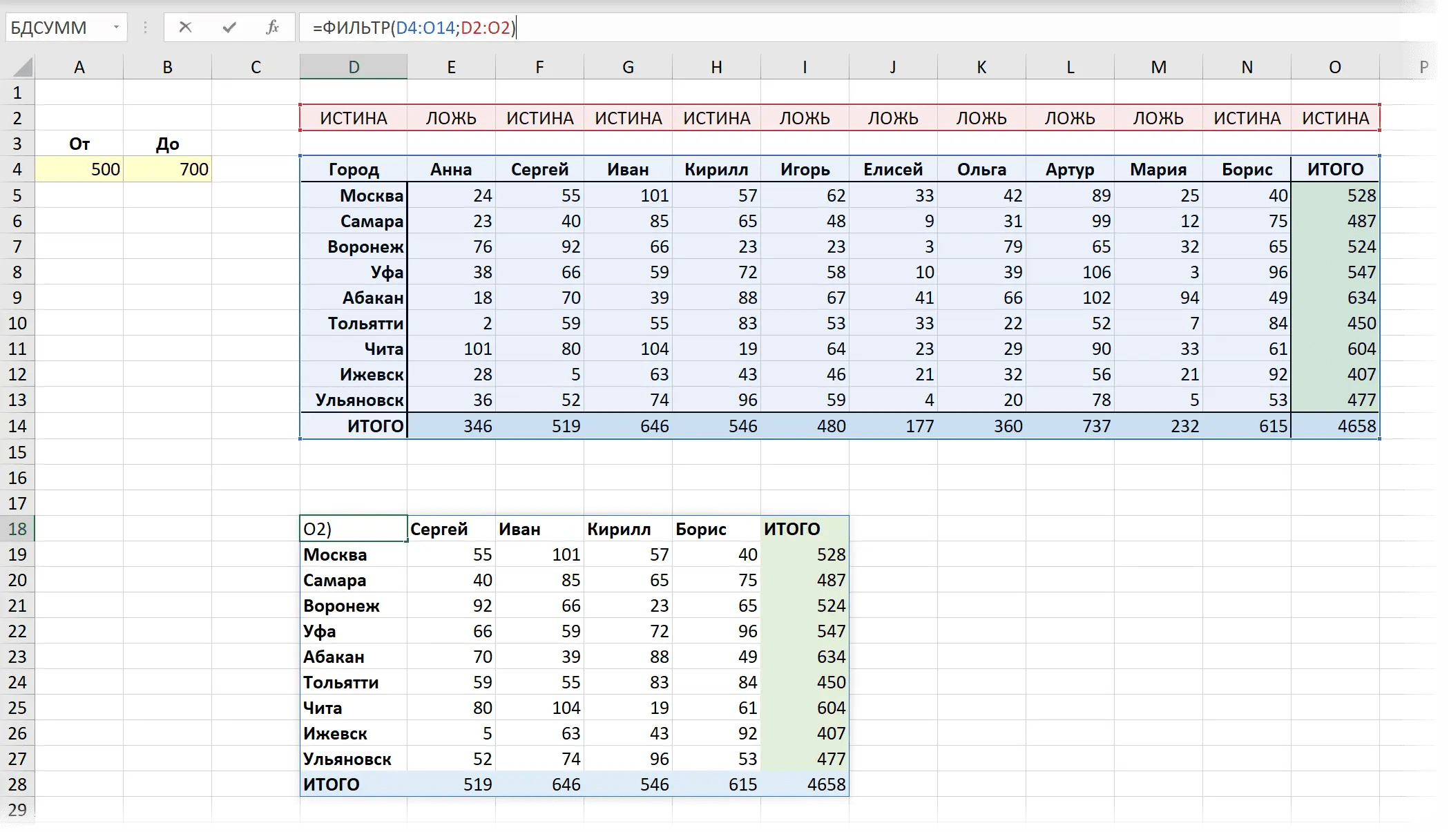 Horizontal column filtering in Excel Healthy Food Near Me