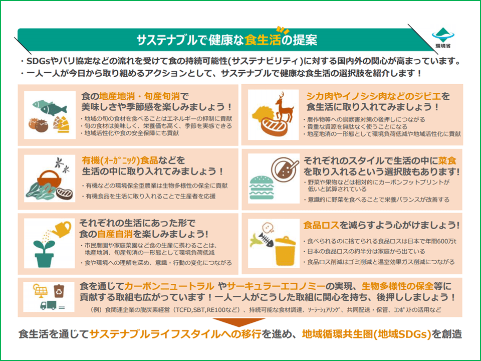 サステナブルで健康な食生活の提案（環境省）