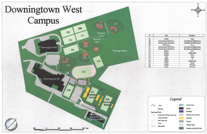 Downingtown, PA Healthy Kids Running Series