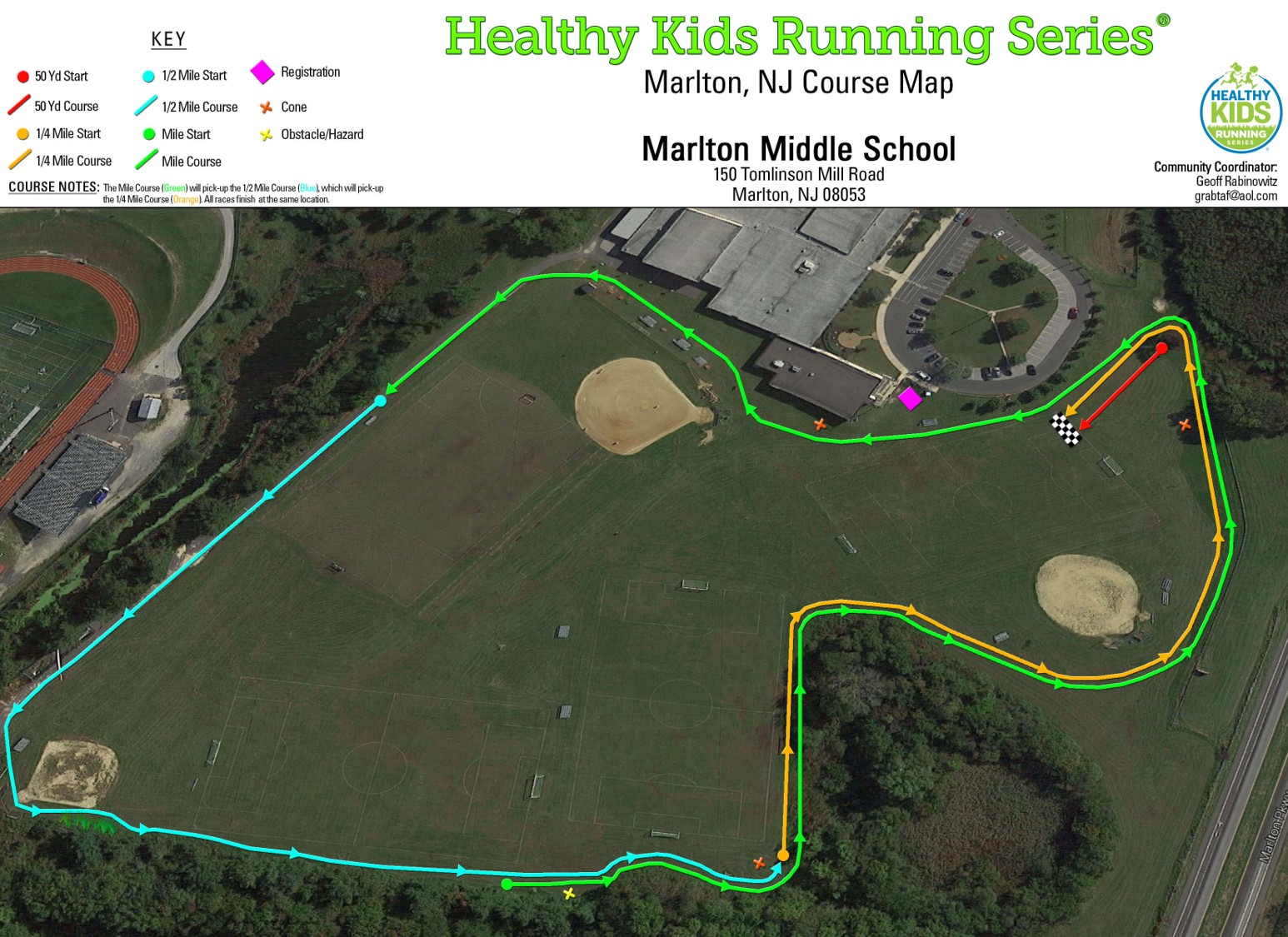 Marlton, NJ Healthy Kids Running Series