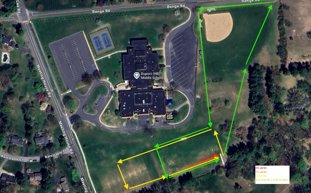 Hockessin, DE Healthy Kids Running Series