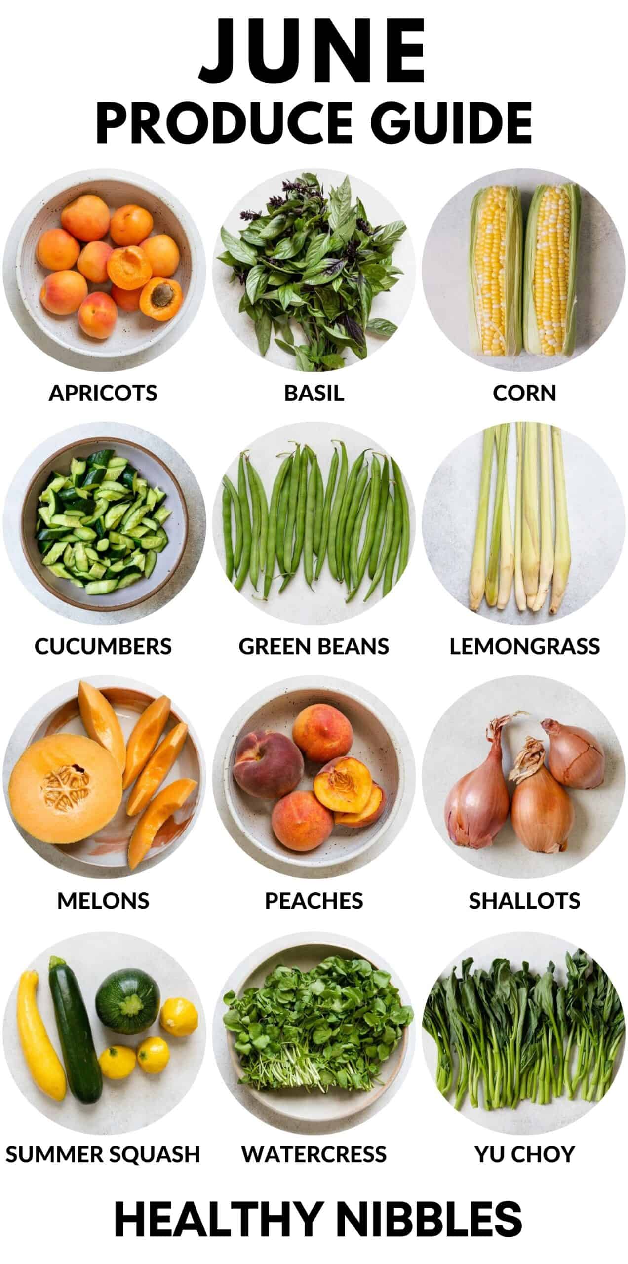 What’s in Season June Produce Guide Yoga Pit