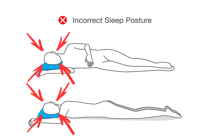 8 Reasons To Stop Sleeping On Your Right Side Or Stomach Page 8 of 8