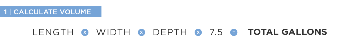 Calculate Pond Size Using Google Earth Pro Healthy Ponds