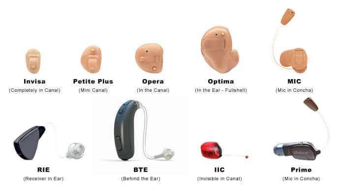 Hearing Aid Basics - Beltone California Hearing Aids