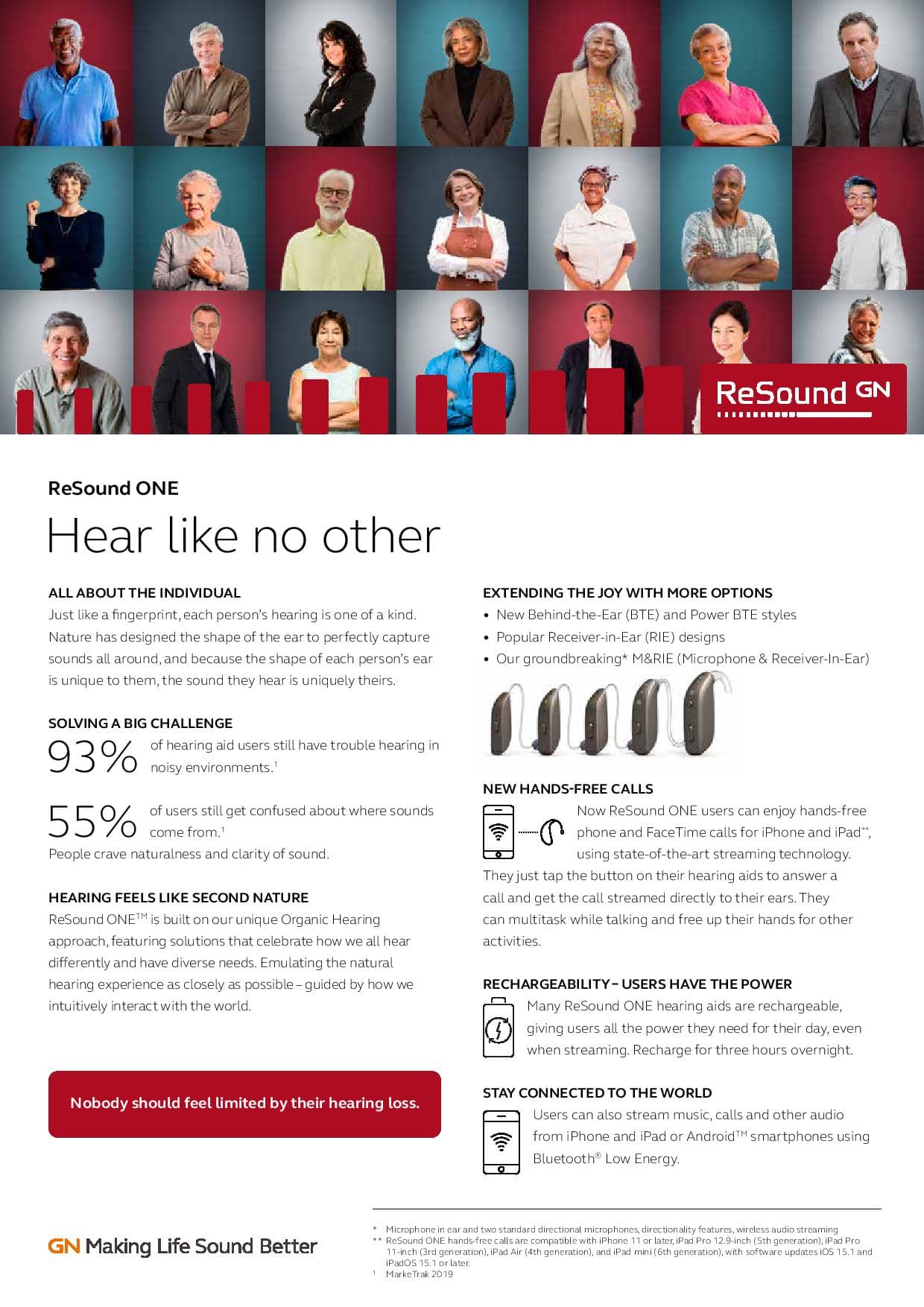GN Hearing Releases ReSound One BTE Models The Hearing