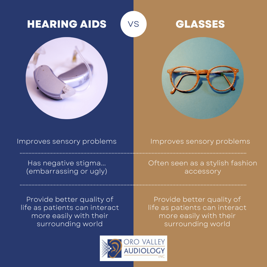 How Hearing Aids and Glasses Differ Oro Valley Audiology