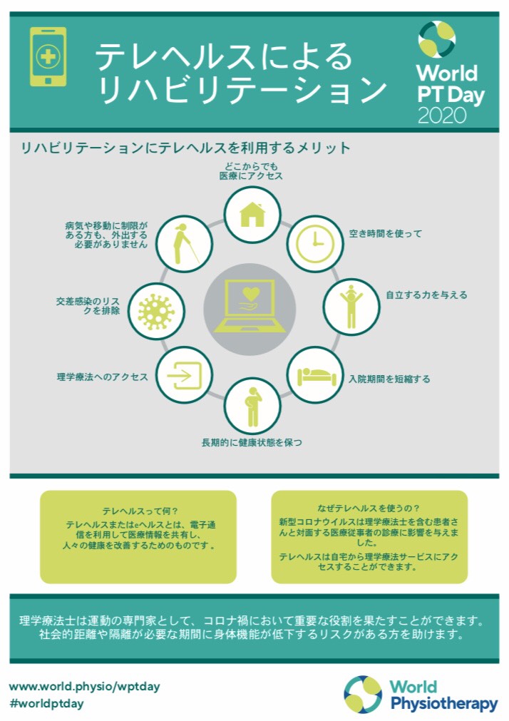 テレヘルスによるリハビリテーション ハートピアの森