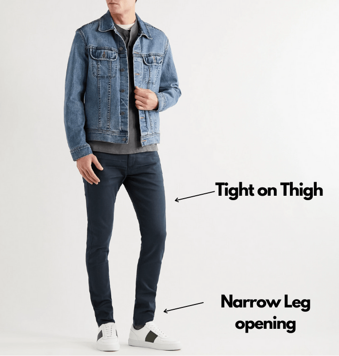 How Should Jeans Fit? Heartafact