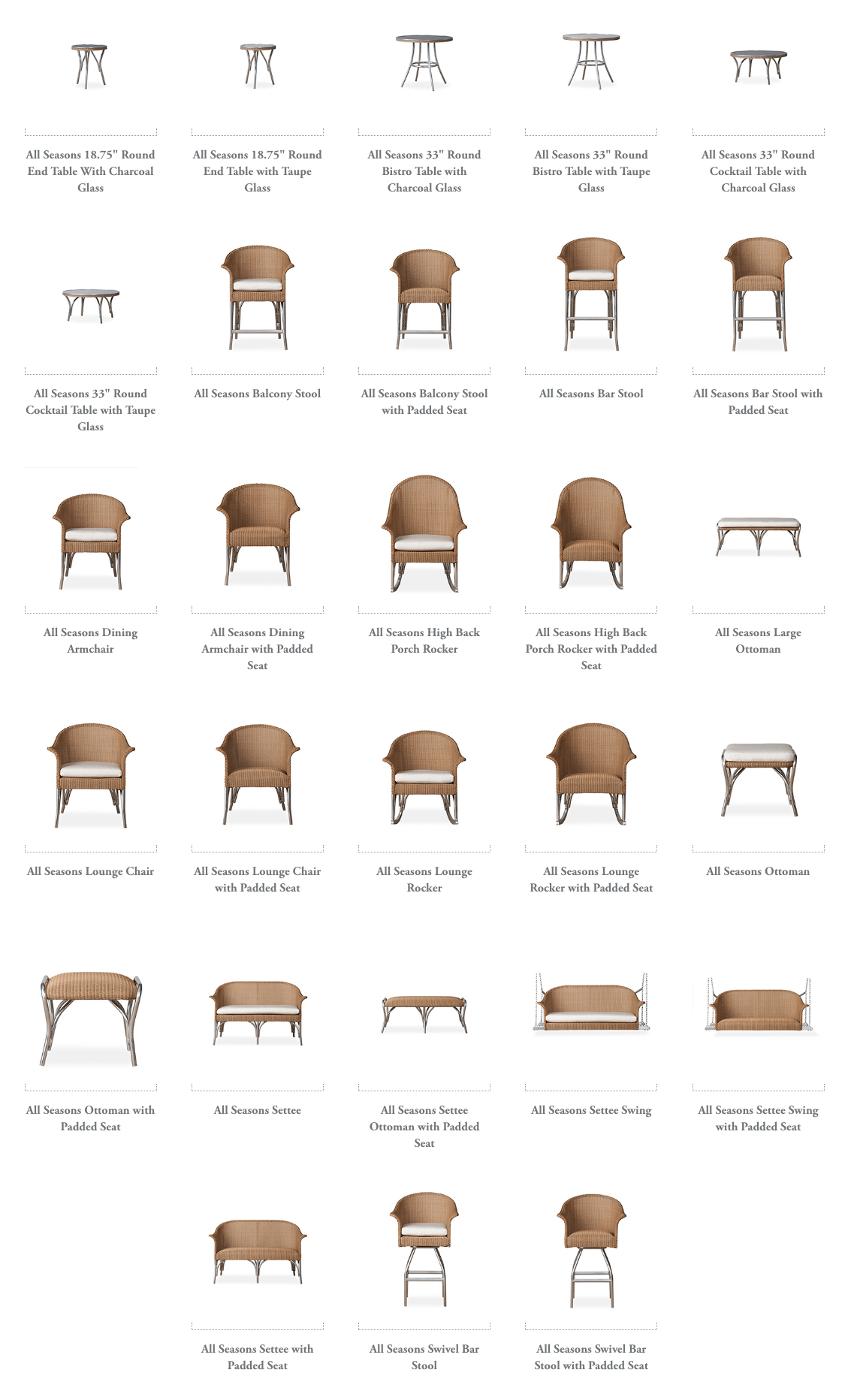 Hearth and Patio Knoxville Lloyd Flanders