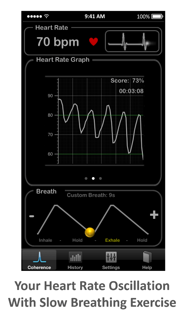 Heart Rate Coherence PRO