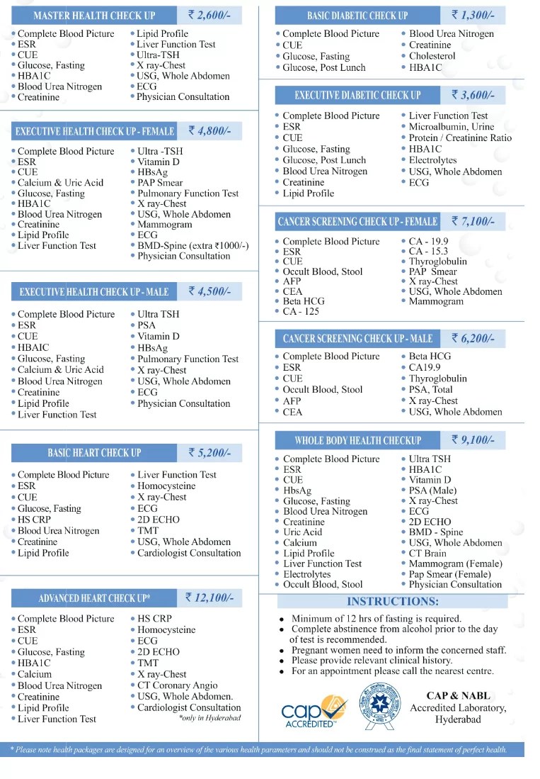 lucid diagnostics coupons sign up Heart Sense