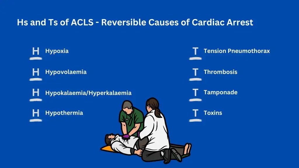 Hs and Ts 8 Reversible Causes of Cardiac Arrest Heart Start CPR