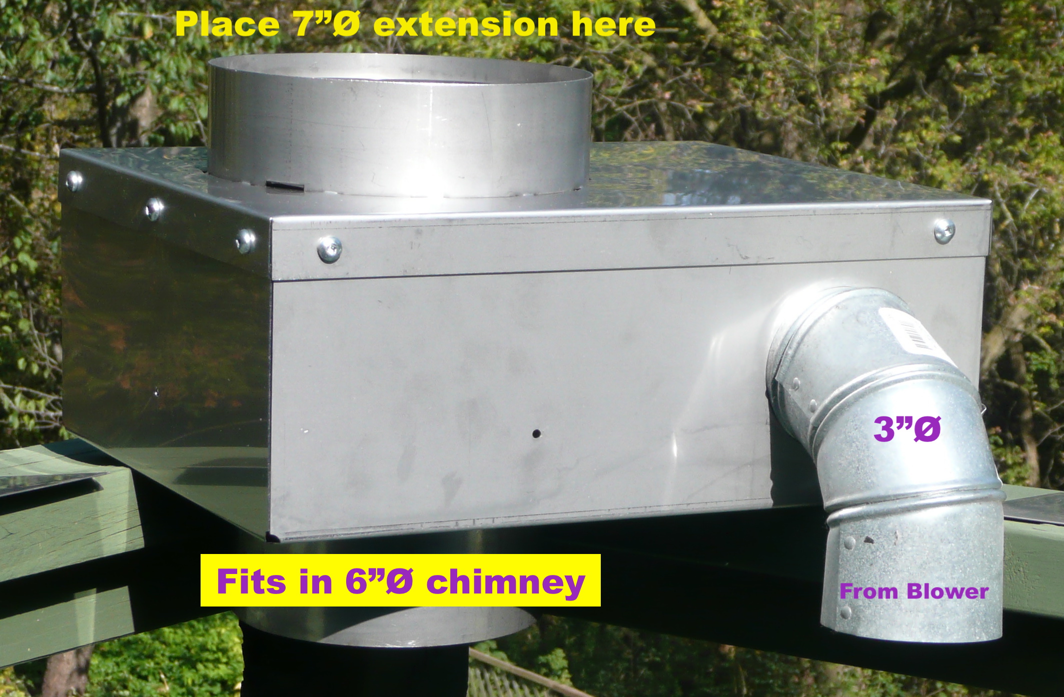 FixChimneyDraftProblems Heat & DraftBoosters