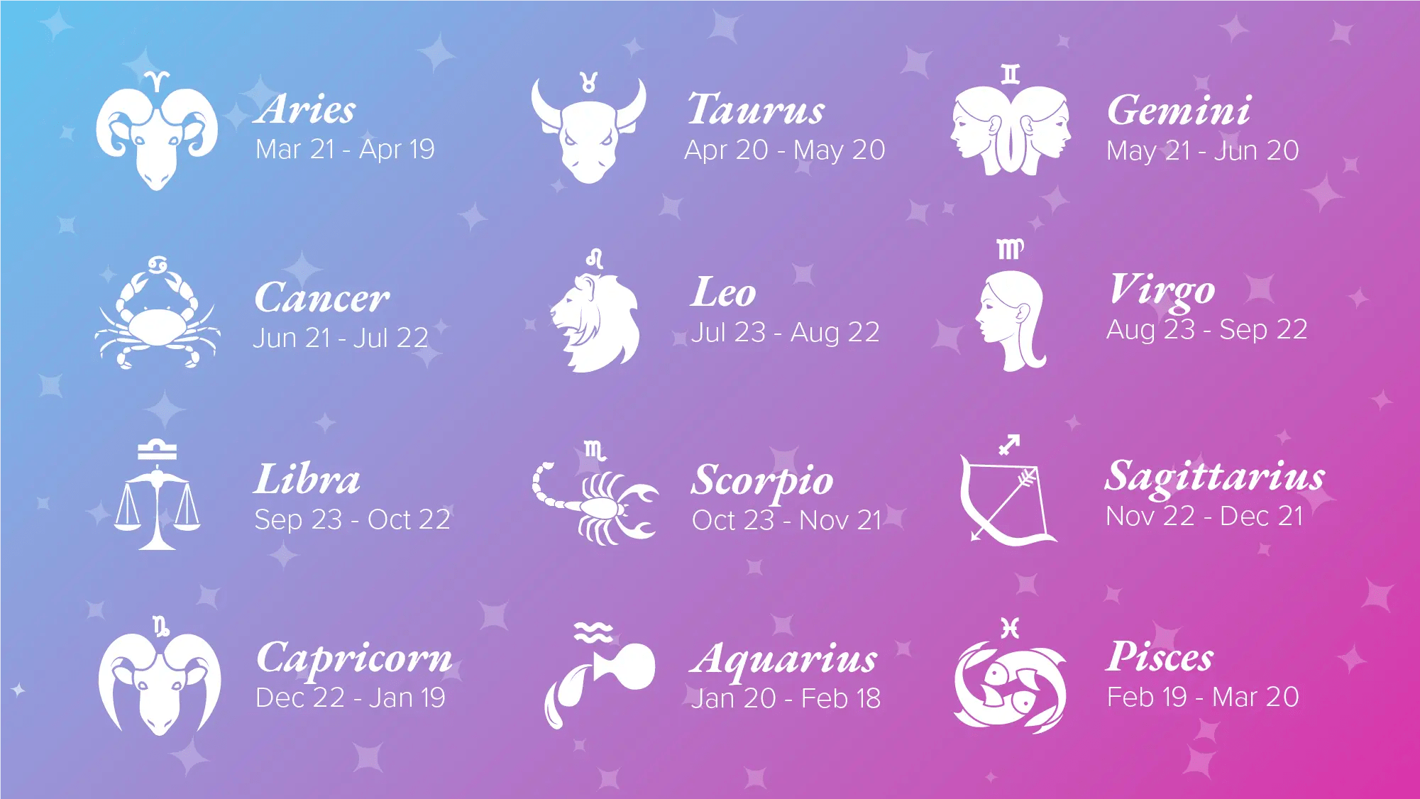 What Makes People With Similar Astrological Signs Get Along? Heat Caster