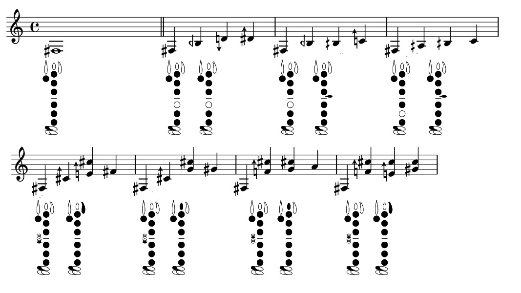…on double trills for Bb heather roche