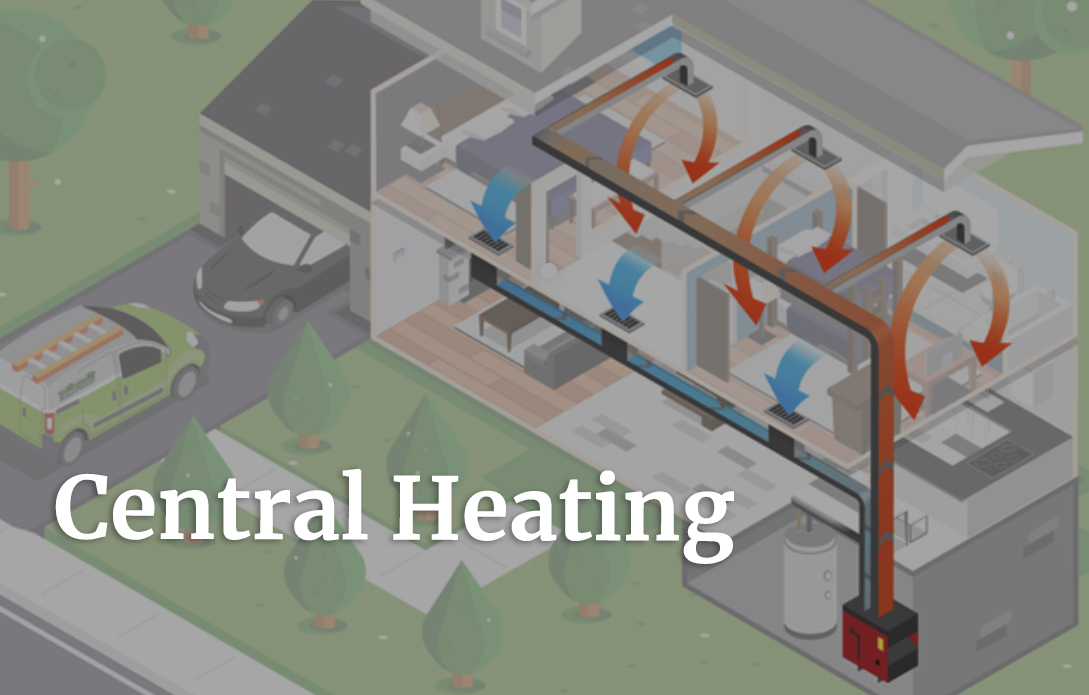 Central Heating Understanding How Heating Systems Work Heating and