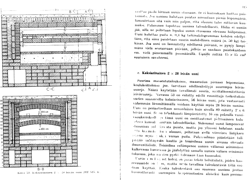 The Brick Bake Oven Page