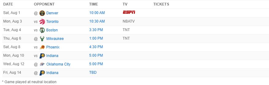 Miami Heat 2019-20 Bubble Schedule