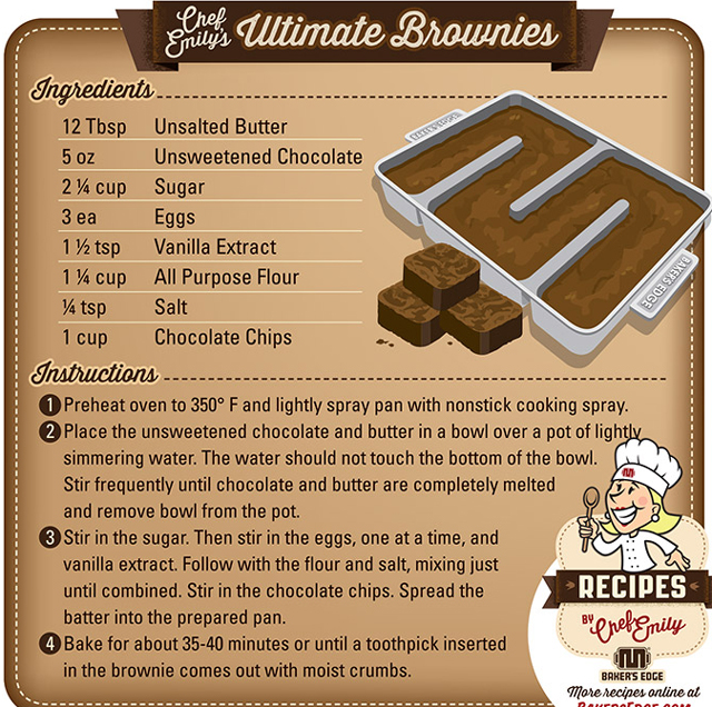 Baker’s Edge on Shark Tank 5 Fast Facts You Need to Know