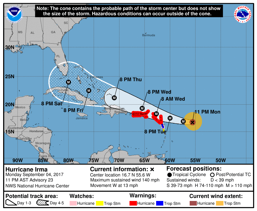 Hurricane Irma Jacksonville Projected Path & Forecast