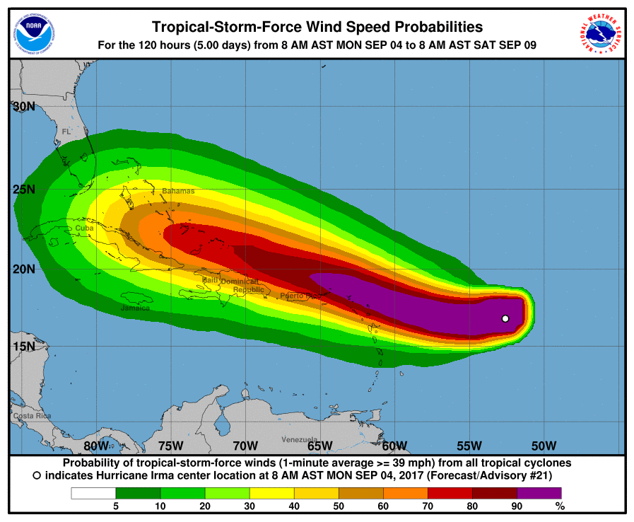 Hurricane Irma Forecast and Projected Path