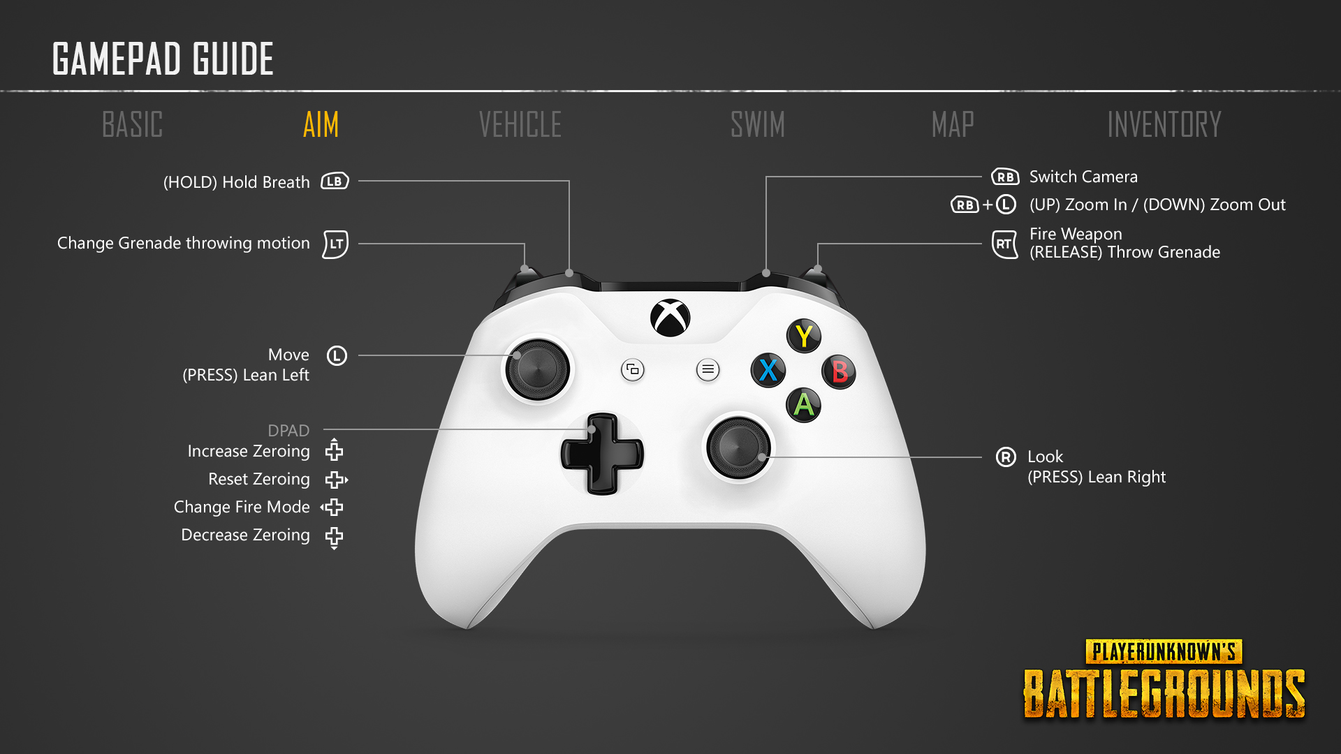 PUBG Xbox One All The Control Schemes