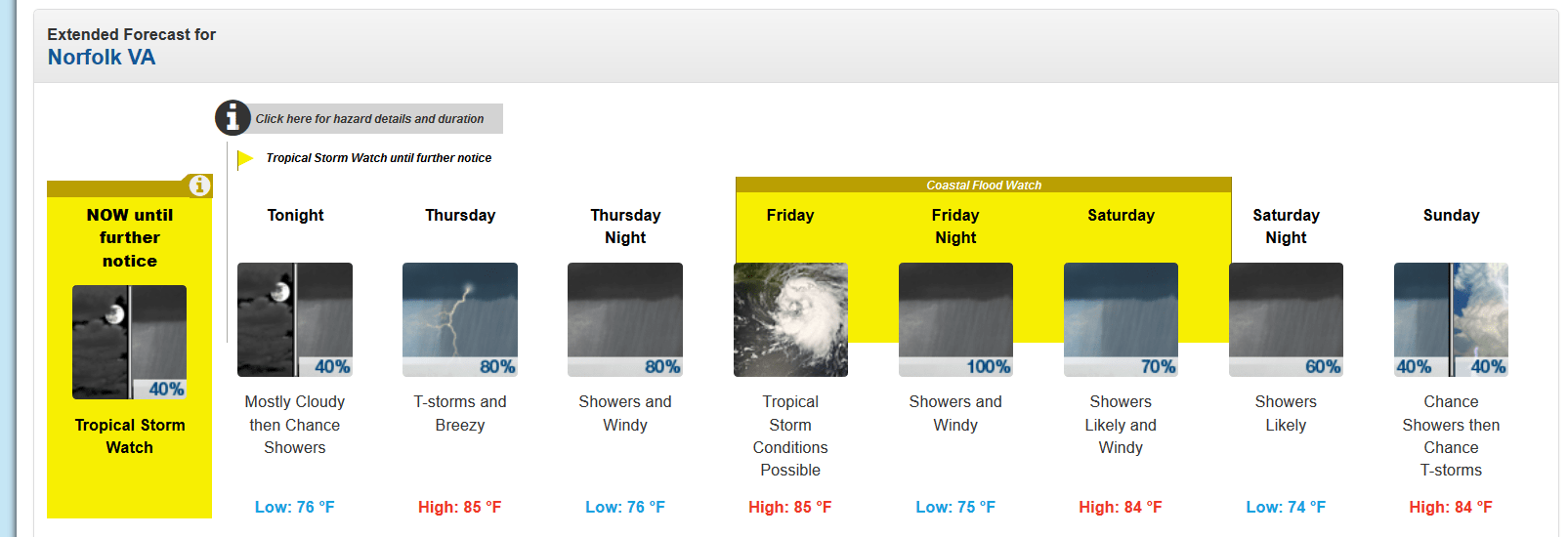 Will Hurricane Florence Hit Norfolk, Virginia? [Sept. 13]