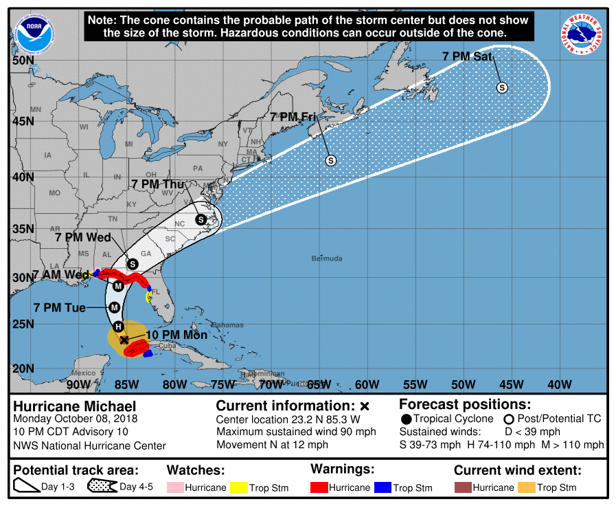Hurricane Michael Latest NOAA Updates from NHC