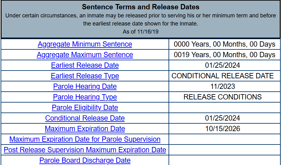 Robert Chambers Now Where Is the 'Preppy Killer' Today?