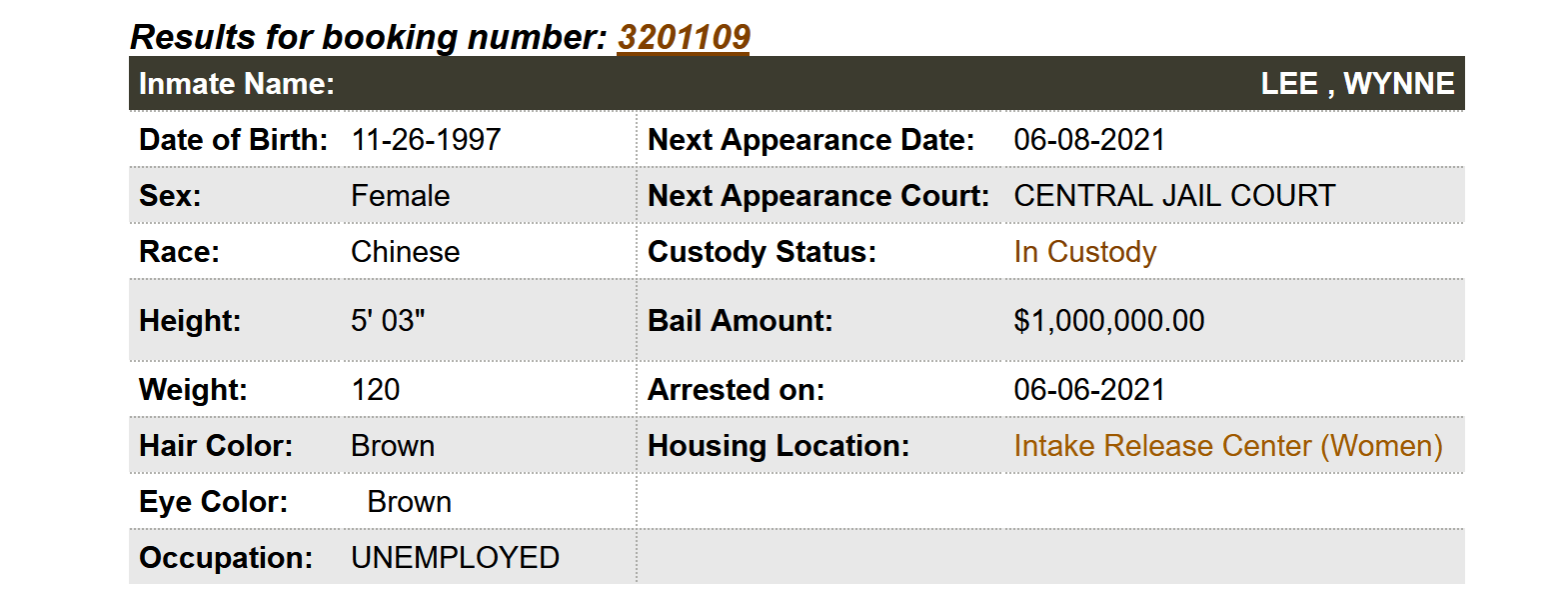 Wynne Lee & Marcus Eriz 5 Fast Facts You Need to Know
