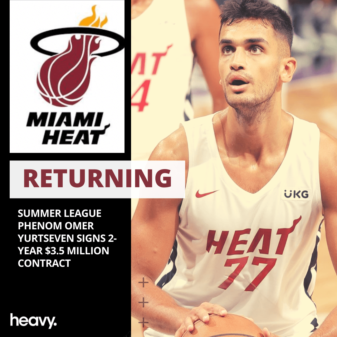Omer Yurtseven Miami Heat Signs 7Foot Center [UPDATE]