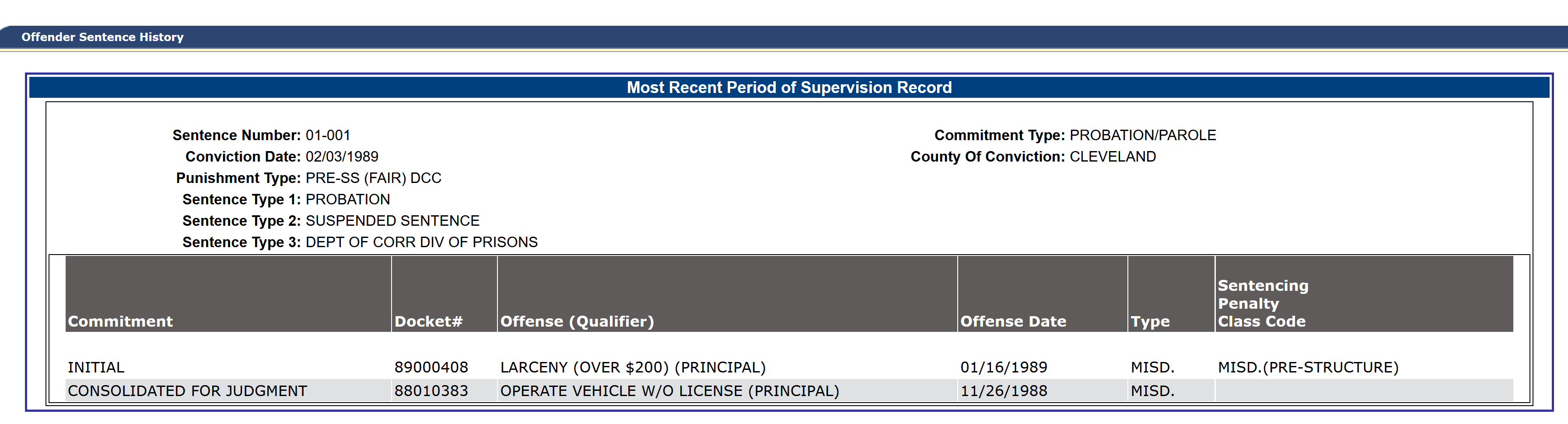 Floyd Ray Roseberry 5 Fast Facts You Need to Know
