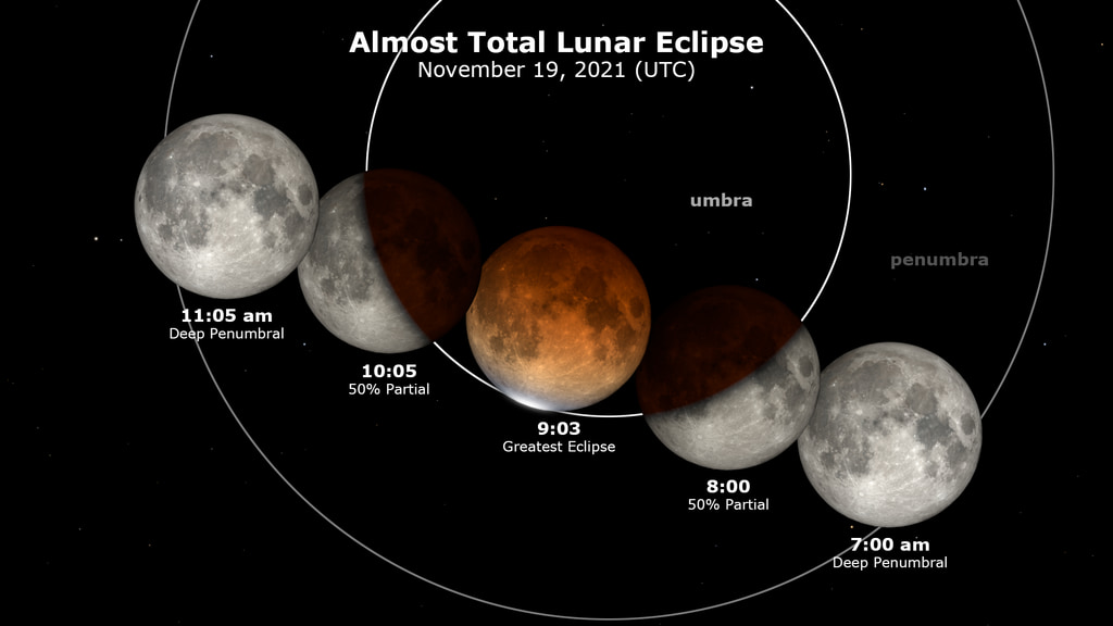 Lunar Eclipse Map & Path Where to See the Beaver Moon Tonight(04)