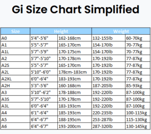 How to Find the Correct Gi Size for Brazilian Jiu Jitsu (Ultimate BJJ