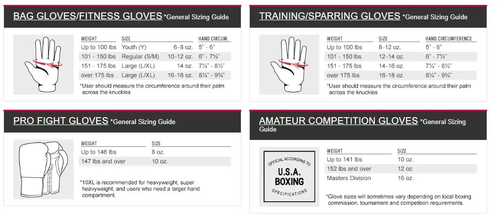 Boxing Glove Weight and Sizes (How Heavy Are Boxing Gloves?) – HeavyBJJ