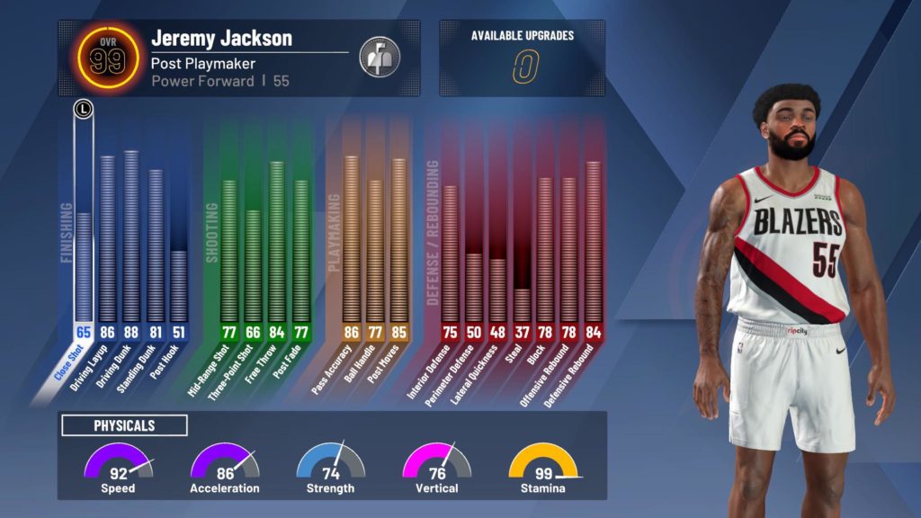 Some of the Best NBA 2K20 Power Forward Builds