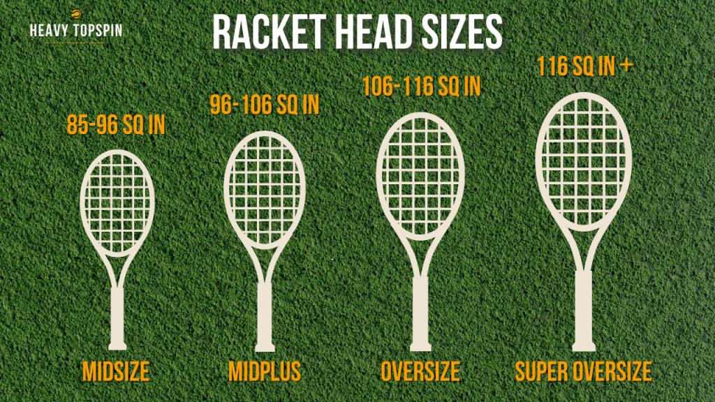 How to Choose a Tennis Racket That Suits Your Game A Buyer’s Guide