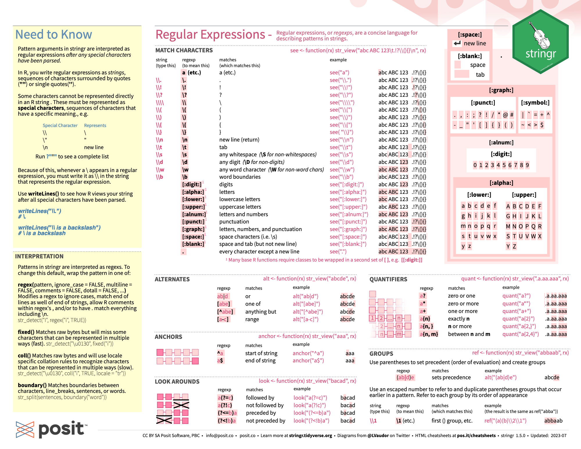 5. データ内容の処理 数値、文字列、日時など — Rにやらせて楽しよう 2021 北大