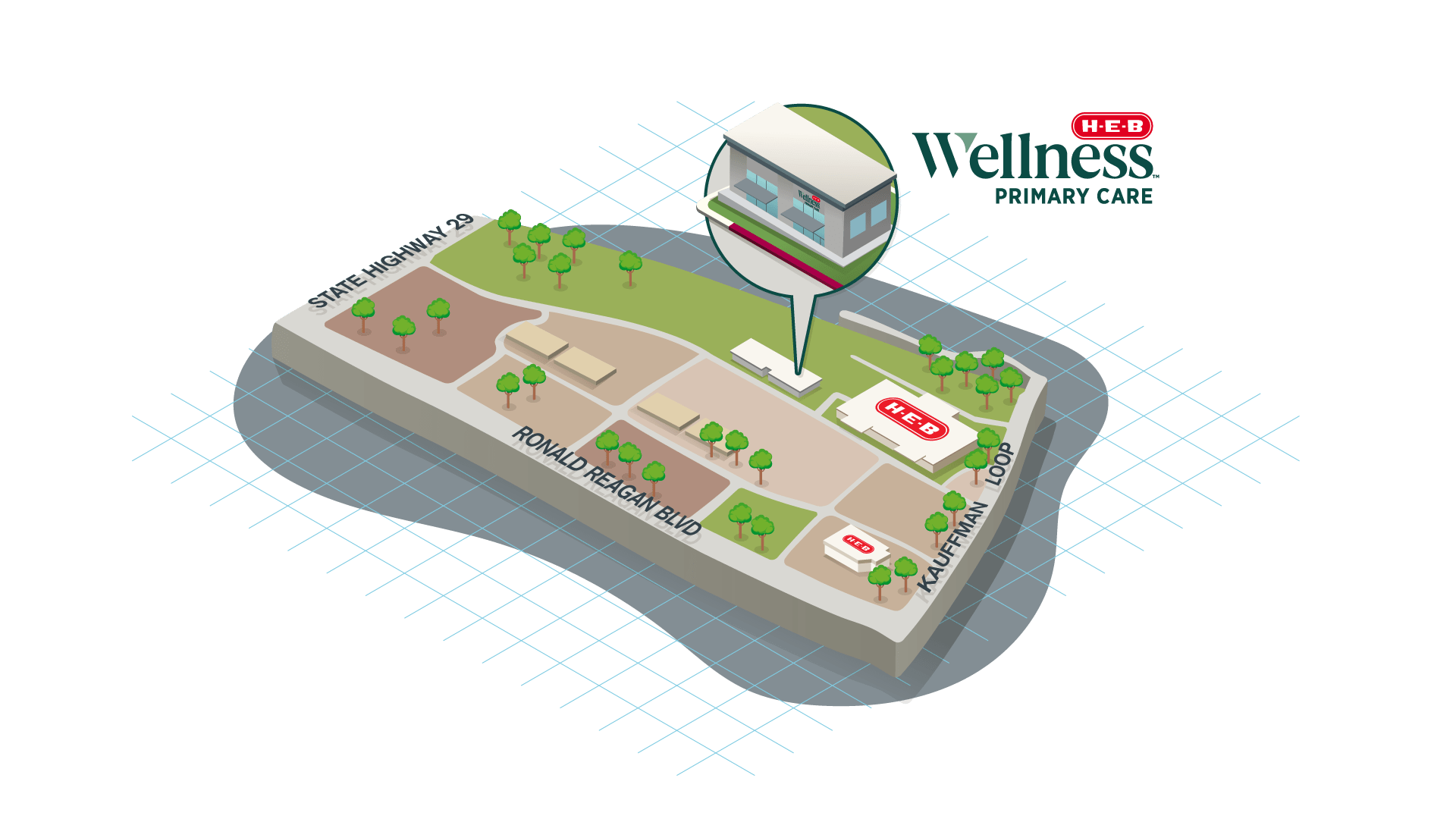 Ronald Reagan Practice HEB Wellness Primary Care