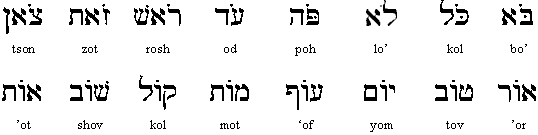 Hebrew OType Vowels