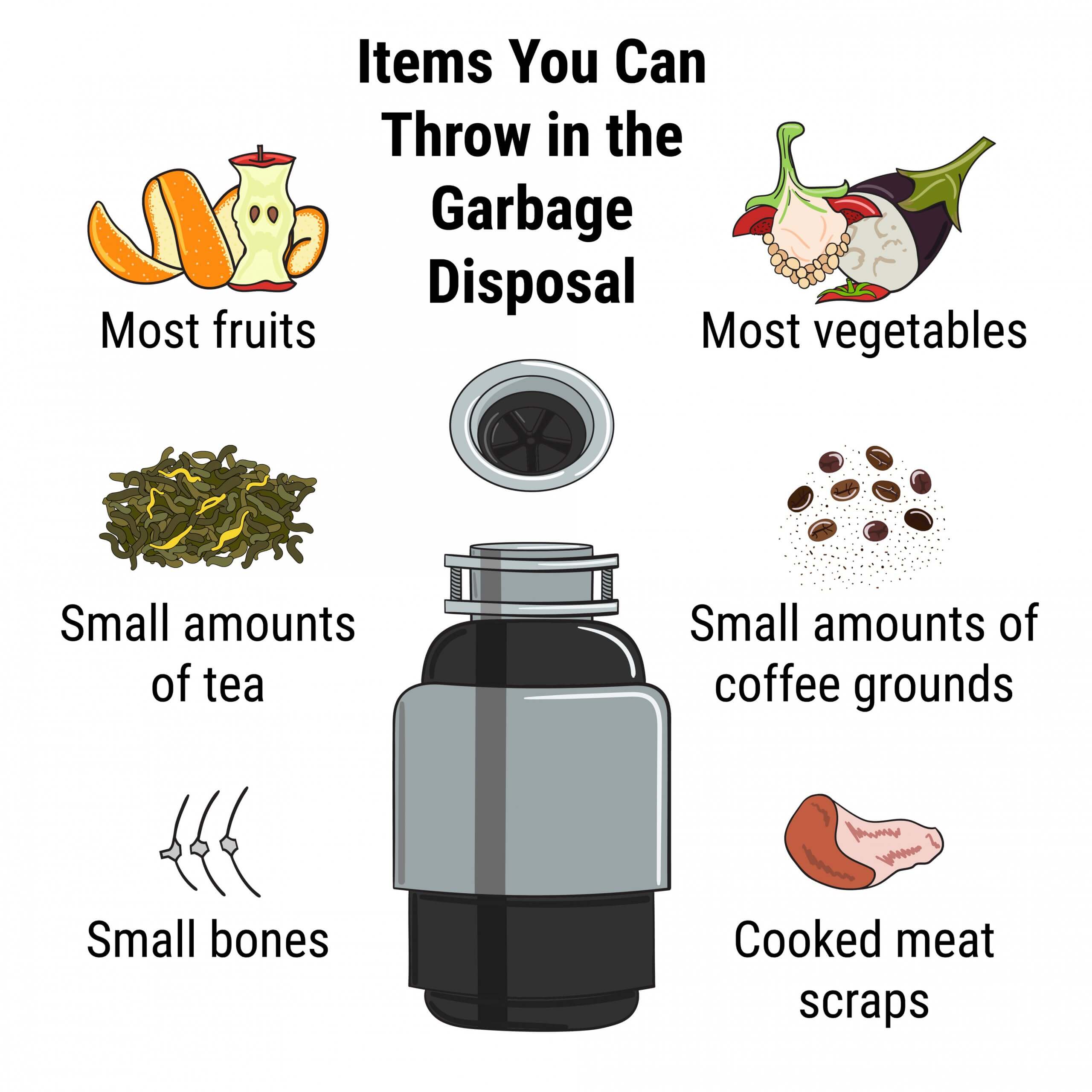 3 Common Garbage Disposal Problems And How To Fix Them HeckHome